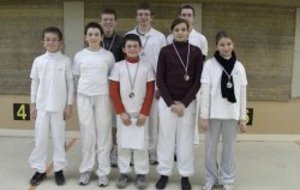 CHAMPIONNAT DEPARTEMENTAL JEUNES A MACON