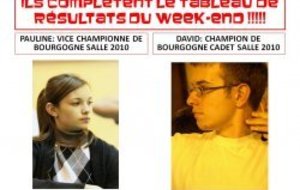 SUPER WEEK-END POUR NOS JEUNES.