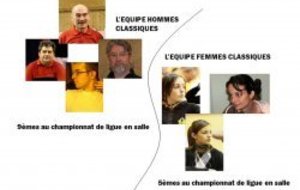 CHAMPIONNAT DE LIGUE PAR EQUIPES DE CLUB EN SALLE
