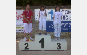 CHAMPIONNAT DE BOURGOGNE FEDERAL DIJON