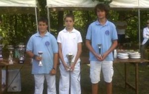 LES RESULTATS DES COMPETITION DE VACANCES