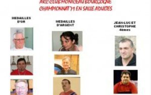 RESULTATS DES CHAMPIONNATS 71 ADULTES