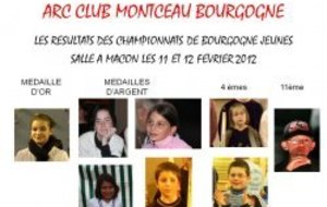 CHAMPIONNAT DE LIGUE JEUNES EN SALLE
