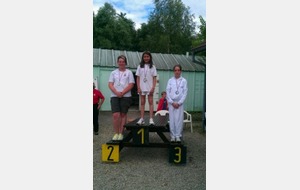 LE CHAMPIONNAT DE LIGUE FITA A MONTCEAU