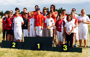 CHAMPIONNAT DE BOURGOGNE FITA JEUNES CHEVIGNY