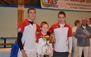 TROP FORT L'ACMB AU CHALLENGE DE PARAY.