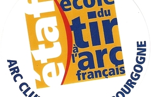 NOUVEAU DECOUPAGE DES GROUPES = NOUVELLES PLACES DISPONIBLES.