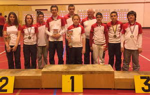 FIN DE PREMIERE PARTIE DE SAISON.