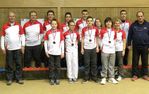 CHAMPIONNAT DE SAONE ET LOIRE JEUNES