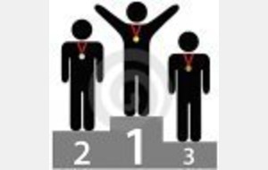 LES CHAMPIONNATS DE LIGUE SALLE SONT PASSES.