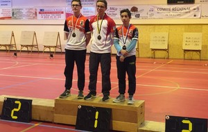 HUGO DEVILLARD CHAMPION BOURGOGNE FRANCHE-COMTE