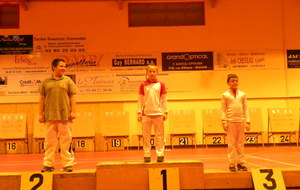 OUI MAIS MOI JE NE L'AI PAS ENCORE.........