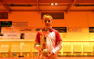 MAINTENANT JE L'AI ET JE NE LA LÂCHE PLUS.......