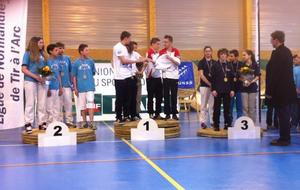 CREDIT PHOTOS: LE COACH FABIEN.