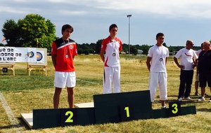 CEDRIC L'OR EN CADET