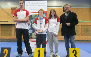 VAINQUEURS DU CHALLENGE DE LA VILLE DE CLUNY