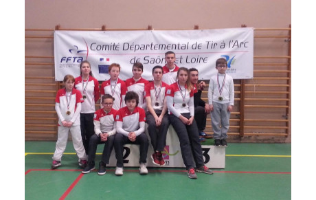 CHAMPIONNAT DEPARTEMENTAL SALLE JEUNES 2017